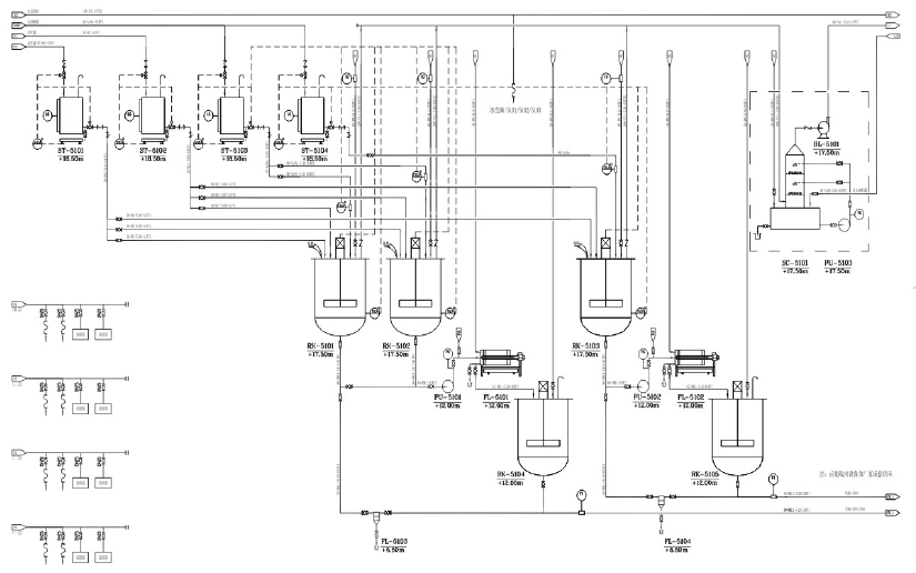 色漿自動(dòng)化生產(chǎn)系統