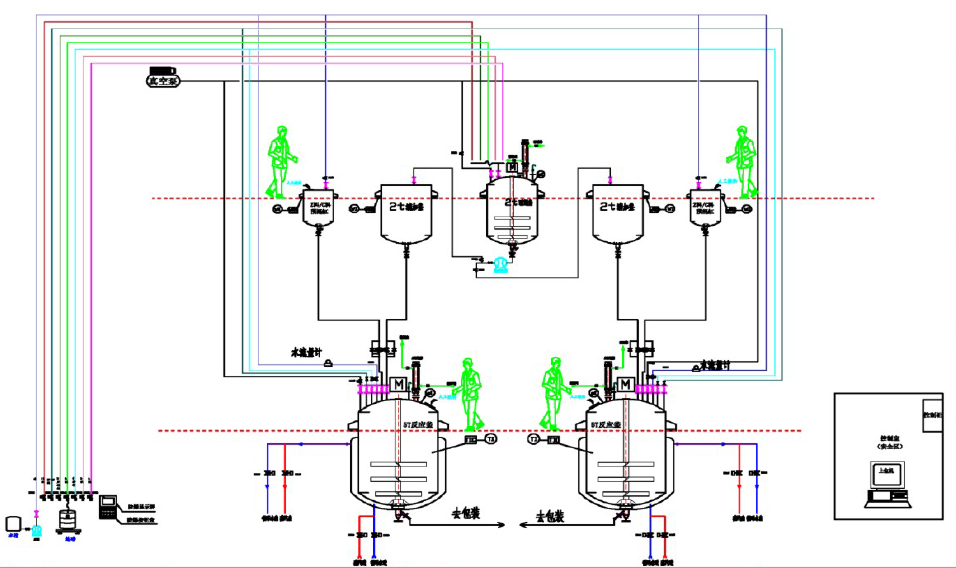 水性丙烯酸乳液 自由化生產(chǎn)系統