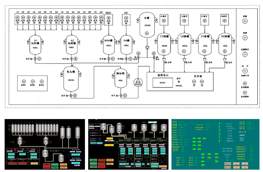 助劑配料自動(dòng)化生產(chǎn)系統